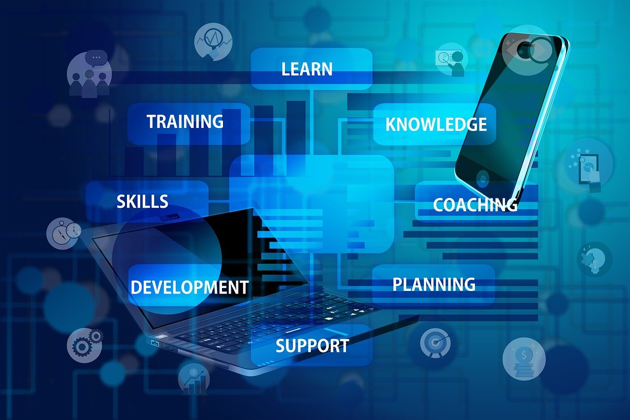 The Ultimate Guide to Unlocking Career Success in 2025 and Beyond